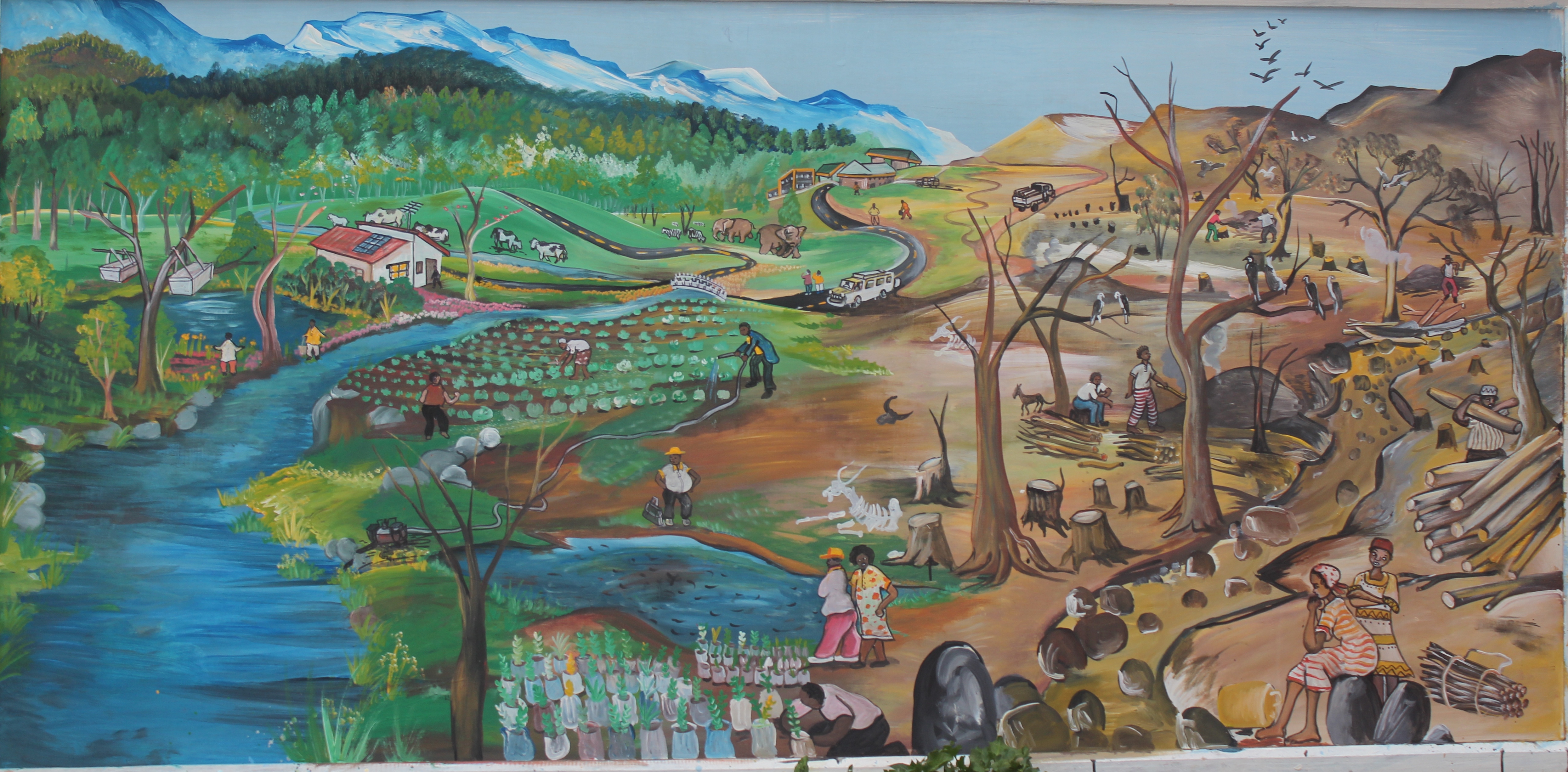 Mural About Environment